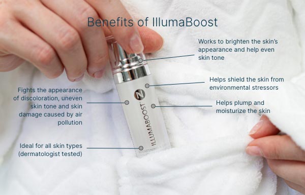 Benefits of Neora IllumaBoost Vitamin C surrounds the product being held.